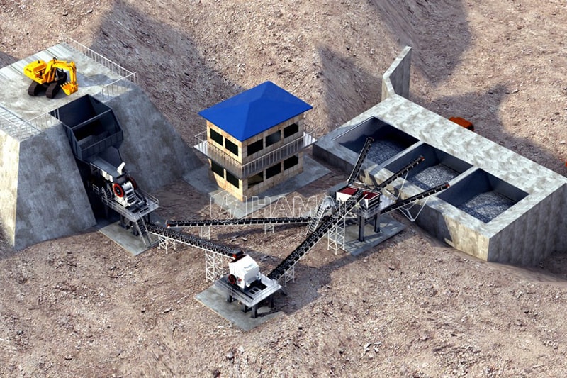 Limestone crushing and screening plant photo