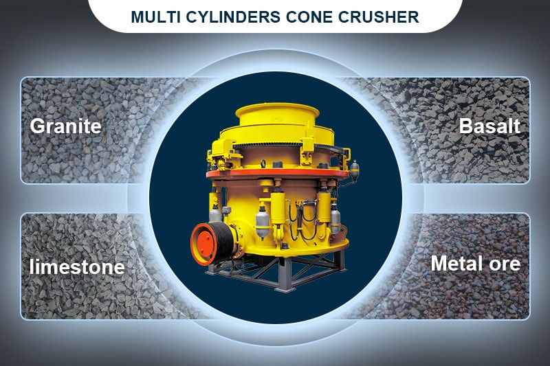 Hydraulic Cone Crusher photo