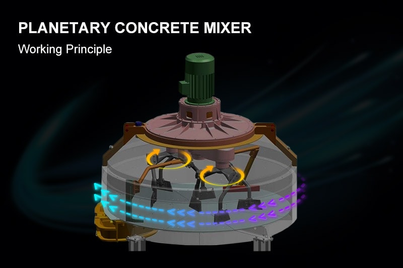 Product Guides - Page Two