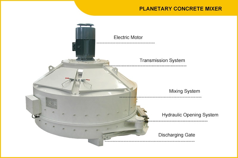 HMC150 self loading concrete mixer in Benin