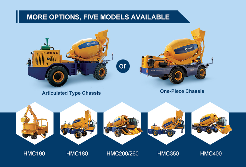 HAMAC HN938 backhoe loader was delivered successfully to PERU