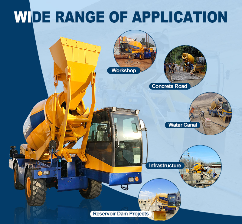 Modular Asphalt Mixing Plant