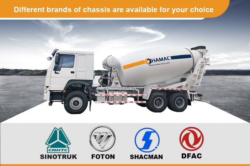 Concrete Mixer Truck For Sale photo
