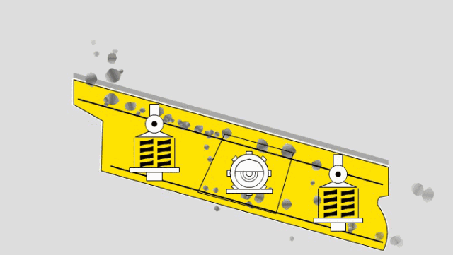 Vibrating Screen photo