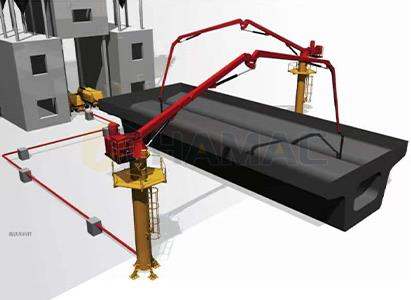 Hamac placing boom making an effort in Myanmar market photo