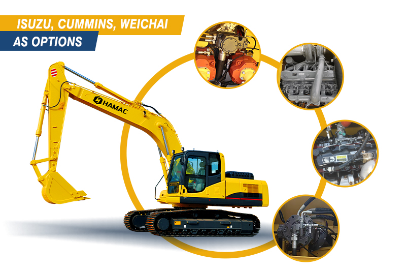 Crawler Excavators photo