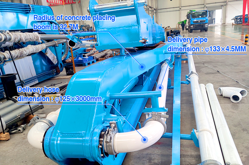 HAMAC HGY33 CONCRETE PLACING BOOM was delivered successfully to ISRAEL photo