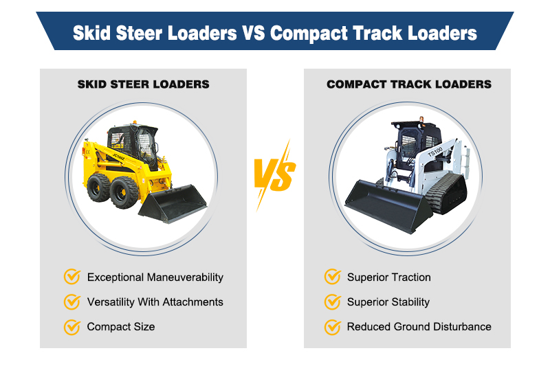concrete mixer starting system and normal operation mode