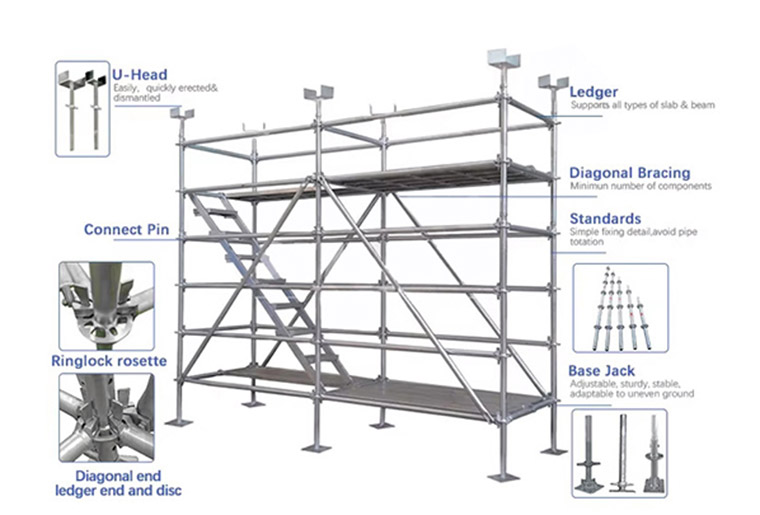 Scaffolding photo