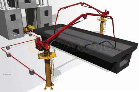 Placing Boom Making photo